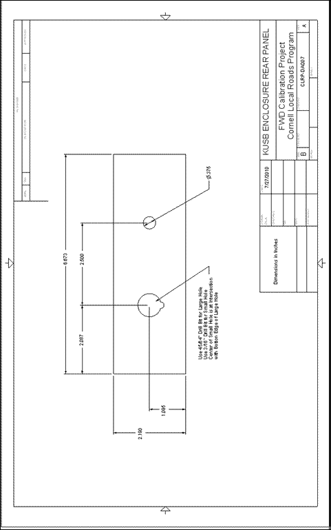 Figure 101. Illustration. CLRP-DAQ07 KUSB enclosure rear panel. This plan sheet shows the holes needed on the rear of a Cornell Local Roads Program (CLRP)-DAQ07 KUSB data acquisition board protection enclosure. All of the dimensions and specifications are included 