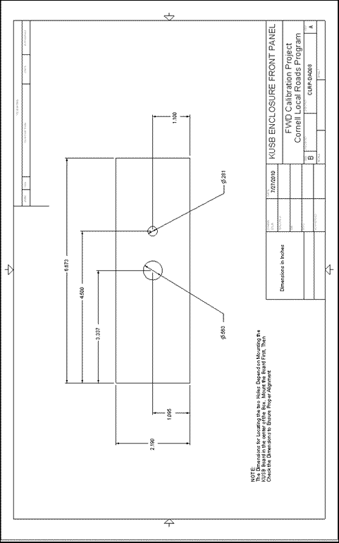 Figure 102. Illustration. CLRP-DAQ08 KUSB enclosure front panel. 