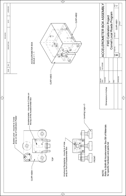 Figure 48. Illustration. CLRP-AB01 accelerometer box assembly. This plan sheet drawing shows a top and front view of a Cornell Local Roads Program (CLRP)-AB01 accelerometer box on the calibration platter alongside an isometric view of the accelerometer box. Instructions and references are included to assemble the accelerometer box.