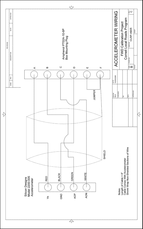 Figure 52. Illustration. CLRP-AB05 accelerometer wiring. This plan sheet shows the wiring configuration for a Cornell Local Roads Program (CLRP)-AB05 accelerometer. This schematic is used to manufacture or specify the signal cable between the accelerometer and Vishay 