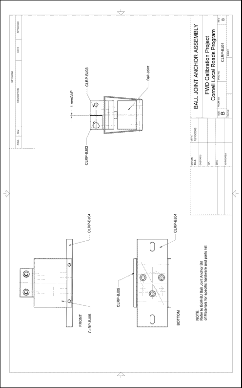 Figure 54. Illustration. CLRP-BJ01 ball joint anchor assembly. This plan sheet shows front, bottom, and side views of a Cornell Local Roads Program (CLRP)-BJ01 ball-joint anchor assembly. Instructions and references are included to assemble the ball joint anchor.