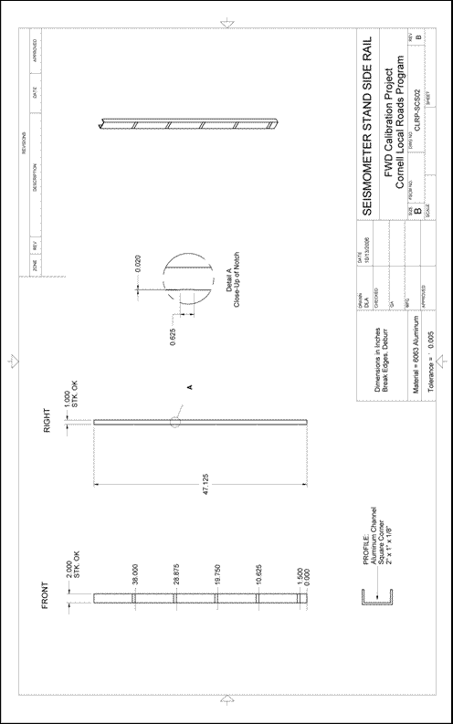 Figure 70. Illustration. CLRP-SCS02 seismometer stand side rail. This plan sheet shows front, right, and isometric views of a Cornell Local Roads Program (CLRP)-SCS02 seismometer stand side rail as well as details on its notch. All of the dimensions and specifications are included for fabrication by a machine shop.