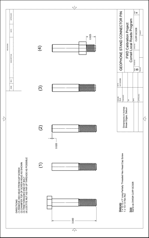 Figure 76. Illustration. CLRP-SCS08 seismometer stand connector pin. This plan sheet shows instructions for preparing a Cornell Local Roads Program (CLRP)-SCS08 geophone stand connector pin. All of the dimensions and specifications are included for fabrication by a machine shop.
 