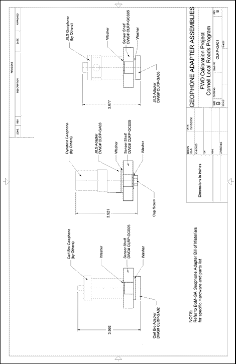 Figure 80. Illustration. CLRP-GA01 geophone adapter assemblies. This plan sheet shows profile views of Carl Bro, Dynatest®, and JILS Cornell Local Roads Program (CLRP)-GA01 geophone adapters. Instructions and references are included to assemble the geophone