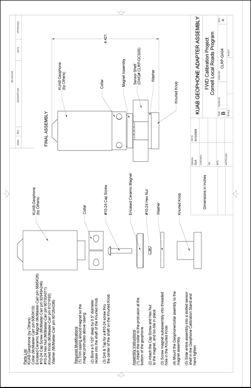 Figure 83. Illustration. CLRP-GA04 KUAB adapter. This plan sheet shows assembly and exploded views of a Cornell Local Roads Program (CLRP)-GA04 KUAB geophone adapter. Instructions and references are included to assemble the geophone adapter.