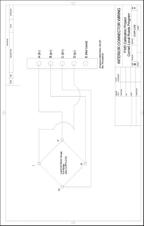 Figure 91. Illustration. CLRP-LC08 interior connector wiring. This plan sheet shows a view of Cornell Local Roads Program (CLRP)-LC08 interior wiring of a reference load cell. This schematic is used to manufacture or specify the wiring from the bridge wiring to the Amphenol receptacle on the outer shell of the reference load cell.