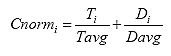 Cnorm sub i equals the ratio of T sub i over Tavg plus the ratio of D sub i over Davg