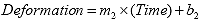 Deformation equals m sub 2 times time plus b sub 2