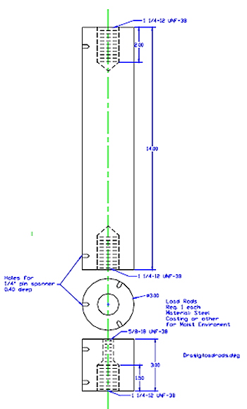 Figure provides a diagram of the load rods to be used in P07 testing.