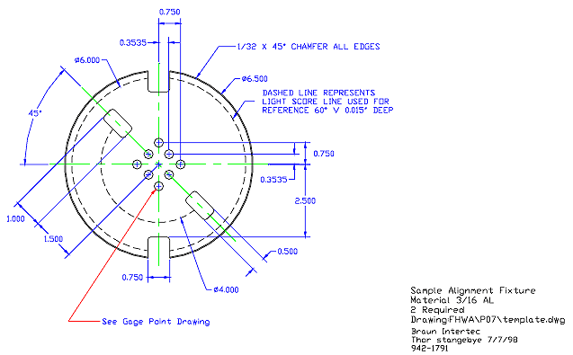 Figure provides a diagram of the gage point mounting template to be used in P07 testing.
