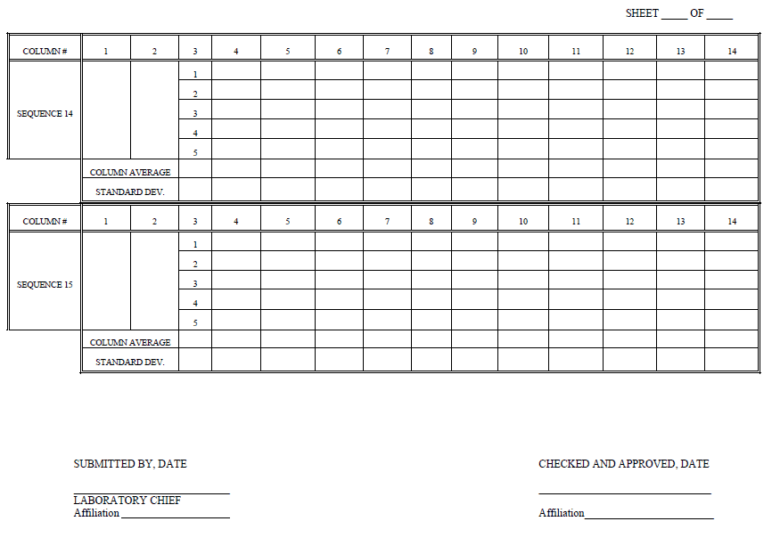 LABORATORY DATA SHEET T46 WORKSHEET