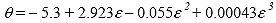 Equation 6.  Equation.  theta equals the product of the following: minus 5.3 plus 2.923 times epsilon minus 0.055 times squared epsilon plus 0.00043 times cubic epsilon.