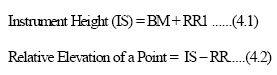 Equation 1. IS equals BM plus RR1, where IS is instrument height, BM is elevation of point where first backsight was taken (assume any value e.g., 30 m), and RR1 is rod reading at first backsight.