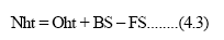 Equation 2. Relative Elevation of point is equal to IS minus RR, where IS is instrument height and RR	is rod reading at any point from initial instrument setup.