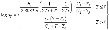 Equation 123. WLF model for prediction of time temperature shift factor for level 2 and 3. The logarithmic base 10 of a subscript T equals the coefficient E subscript a divided by the product of 2.303 times R, multiplied by parenthesis 1 divided by the sum of 273 plus T, minus 1 divided by 273 end parenthesis plus the difference C subscript 1 minus T subscript R divided by the difference C subscript 2 minus T subscript R for T less than or equal to zero. The logarithmic base 10 of a subscript T equals the product C subscript 1 times parenthesis T minus T subscript R end parenthesis divided by the sum of C subscript 2 plus the difference T minus T subscript R for T greater than zero.