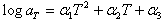 Equation 125. Calculation of time temperature shift factor. The logarithmic base 10 of a subscript T equals alpha subscript 1 times T squared plus alpha subscript 2 times T plus alpha subscript 3.