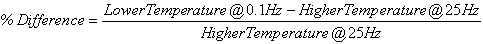 Equation 51. Calculation of the percentage of difference. Percent difference equals the difference lower temperature at 0.1 Hz minus higher temperature at 25 Hz divided by e higher temperature at 25 Hz