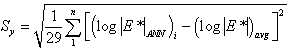 Equation 54. Calculation of standard deviation. S subscript y equals the square root of the summation from i equals 1 to n of the difference between bracket parenthesis logarithmic base 10 of vertical line E superscript star vertical line subscript ANN end parenthesis subscript i minus parenthesis logarithmic base 10 of vertical line E superscript star vertical line end parenthesis subscript avg end bracket, squared, divided by 29.