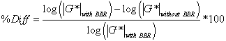 Equation 74. Calculation of the percentage of difference in logarithmic scale. Percent diff equals the ratio of the difference between the logarithmic base 10 of parenthesis vertical line G superscript star vertical line subscript with BBR end parenthesis minus the logarithmic base 10 of parenthesis vertical line G superscript star vertical line subscript without BBR, divided by the logarithmic base 10 of parenthesis vertical line G superscript star vertical line subscript with BBR end parenthesis, multiplied by 100.