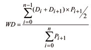 Equation. Weighted distress. WD equals the summation of parenthesis D subscript i plus D subscript i plus 1 end parenthesis multiplied by P subscript i plus 1 divided by two divided by the summation of P subscript i plus 1. The numerator has values for i ranging from zero to n minus 1. The denominator has values for i ranging from zero to n.