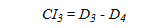 Figure 34. Equation. Calculation of CI3. CI subscript 3 equals D subscript 3 minus D subscript 4.