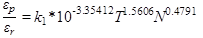 Epsilon subscript p divided by epsilon subscript r equals k subscript 1 times 10 raised to the power of -3.35412 times T raised to the power of 1.5606 times N raised to the power of 0.4791.