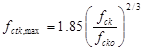 f subscript ctk,max equals 1.85 times the total sum of open parenthesis f subscript ck divided by f subscript cko closed parenthesis raised to the power of 2 divided by 3.