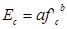 E subscript c equals a times f prime subscript c raised to the power of b.