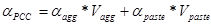 Alpha subscript PCC equals alpha subscript agg times V subscript agg plus alpha subscript paste times V subscript paste.