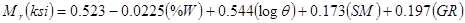 M subscript r times open parenthesis ksi closed parenthesis equals 0.523 minus 0.0225 times open parenthesis percent W closed parenthesis plus 0.544 times open parenthesis log theta closed parenthesis plus 0.173 times open parenthesis SM closed parenthesis plus 0.197 times open parenthesis GR closed parenthesis.