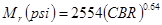 M subscript r times open parenthesis psi closed parenthesis equals 2,554 times open parenthesis CBR closed parenthesis raised to the power of 0.64.