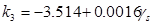 k subscript 3 equals -3.514 plus 0.0061 times gamma subscript s.