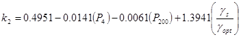 . k subscript 2 equals 0.4951 minus 0.0141 times open parenthesis P subscript 4 closed parenthesis minus 0.0061 times open parenthesis P subscript 200 closed parenthesis plus 1.3941 times open parenthesis gamma subscript s divided by gamma subscript opt closed parenthesis.