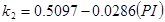 k subscript 2 equals 0.5097 minus 0.0286 times open parenthesis PI closed parenthesis.