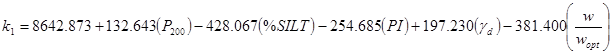 k subscript 1 equals 8,642.873 plus 132.643 times open parenthesis P subscript 200 closed parenthesis minus 428.067 times open parenthesis percent SILT closed parenthesis minus 254.685 times open parenthesis PI closed parenthesis plus 197.230 times open parenthesis gamma subscript d closed parenthesis minus 381.400 times open parenthesis w divided by w subscript opt closed parenthesis.