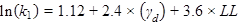 Natural log open parenthesis k subscript 1 closed parenthesis equals 1.12 plus 2.4 times open parenthesis gamma subscript d closed parenthesis plus 3.6 times LL.