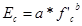 E subscript c equals a times f prime subscript c raised to the power 
of b.
