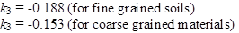 k subscript 3 equals -0.188 for fine-grained soils and k subscript 3 equals -0.153 for coarse-grained soils.