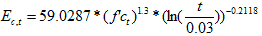 E subscript c,t equals 59.0287 times open parenthesis f prime times c subscript t closed parenthesis raised to the power of 1.3 times open parenthesis natural log open parenthesis t divided by 0.03 closed parenthesis, closed parenthesis raised to the power of -0.2118.