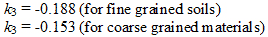 k subscript 3 equals -0.188 for fine-grained soils and k subscript 3 equals -0.153 for coarse-grained soils.