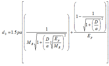 This graph shows an example of the trend between pavement structural number (SN) and unit equivalent single-axle load (ESAL) deterioration based on the unit ESAL deterioration of ride score (UED(RS)) in the Texas Department of Transportation study based on hundreds of data points. SN is on the y-axis ranging from  4 to 10 (only three of hundreds of points are below 0), and UED(RS) is on the x-axis ranging from 0 to 90. Between 0 and 10 UED(RS), the SN for the data points ranges between 1 and 5, and beyond a UED(RS) of 10, the SN for the data points ranges mostly between 1 and 2.