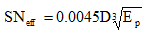 SN subscript eff equals 0.0045 times D times the cubic root of E subscript p.