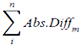 Equation. Cumulative absolute differences for month, m. The summation with values ranging from i through n of Abs.