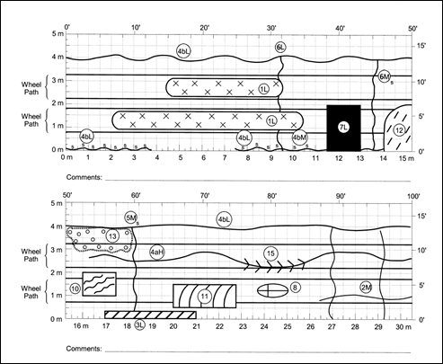 Example Map of First 30.5 m of ACP Section