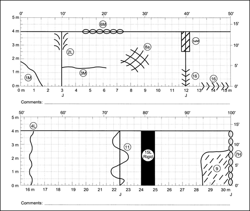 Example Map of First 30.5 m of a JCP Section