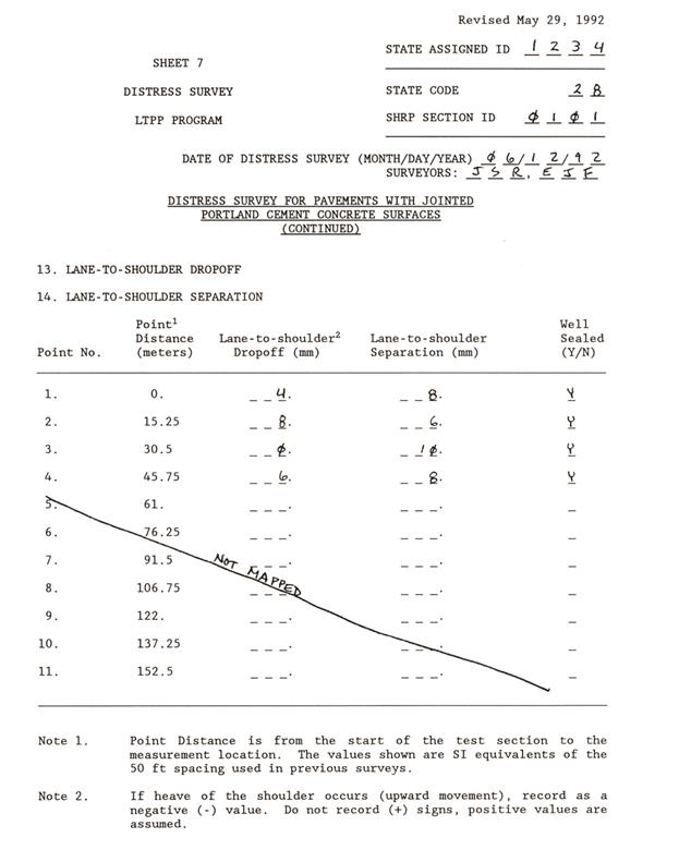 This part of the appendix shows completed maps and survey forms for a JCP 60 m long. The rater uses the definitions from the DIM and the symbols from this appendix when mapping the section.