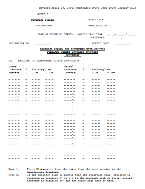 Blank Distress Map Forms and Data  Sheets