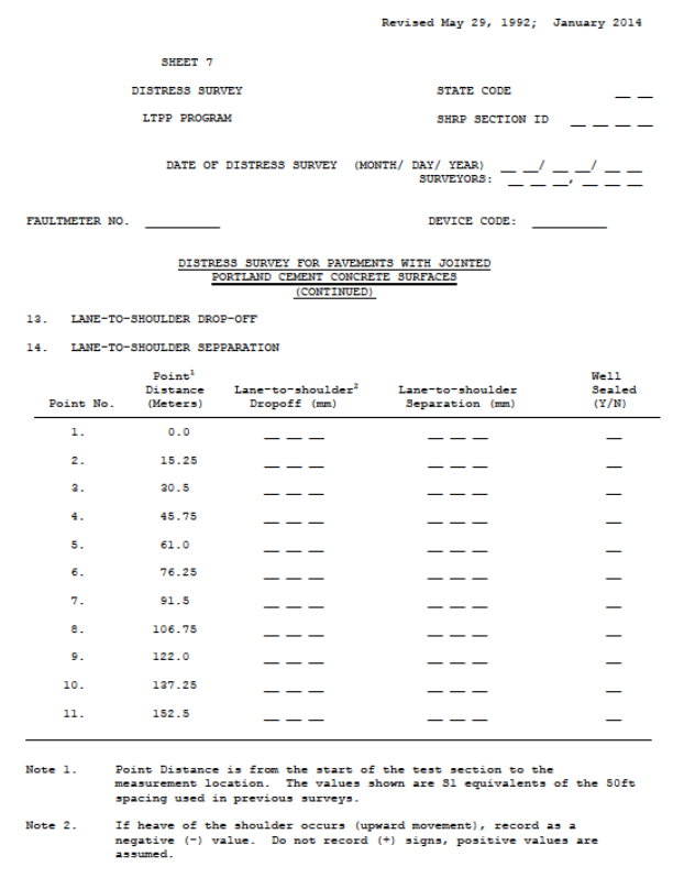 Blank Distress Map Forms and Data  Sheets