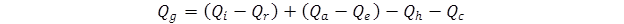 Figure 44. Equation. Net heat flux available for absorption. Q subscript g equals the quantity Q subscript i minus Q subscript r, end quantity, plus the quantity Q subscript a minus Q subscript e, end quantity, minus Q subscript h minus Q subscript c.