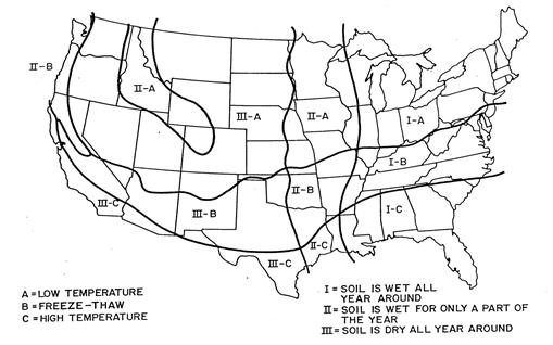 Figure 99. Map. Example of more realistic climate zone map. This figure is a map of the United States. Each State is outlined but not labeled. This map is divided into three temperature zones and three soil conditions. The three temperature zones are A with low temperature, B with freeze–thaw, and C with high temperature. Three soil conditions are I where soil is wet all year around, II where soil is wet for only a part of the year, and III where soil is dry all year around.